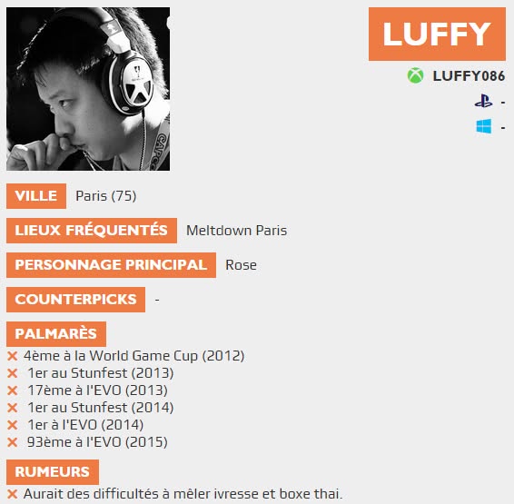 VSLeague - Luffy, first guest of the VSLeague Arena