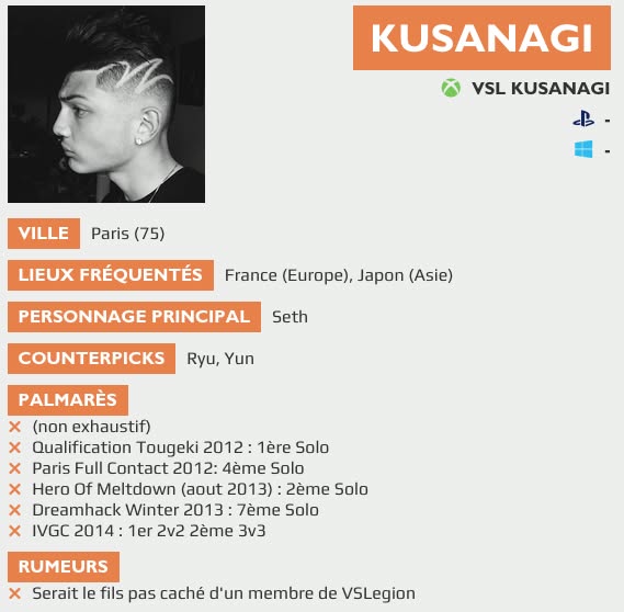VSLeague - Kusanagi closes out the VSLegion roster