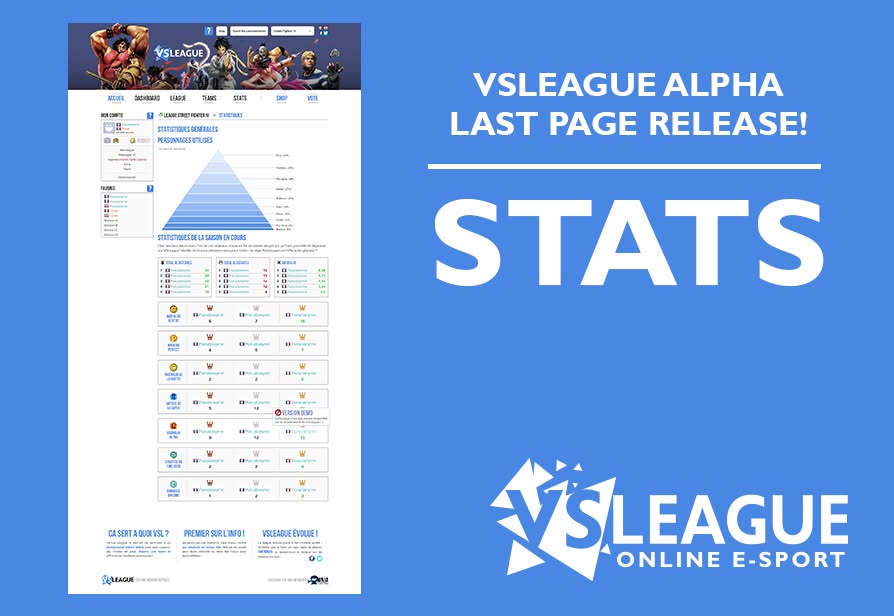 VSLeague - The alpha period ends, Statistics page opens