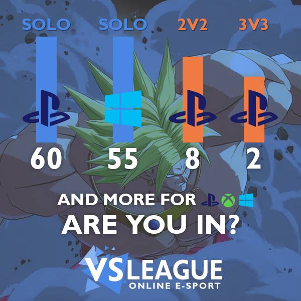 VSLeague - Dragon Ball FighterZ already draws 120 competitors