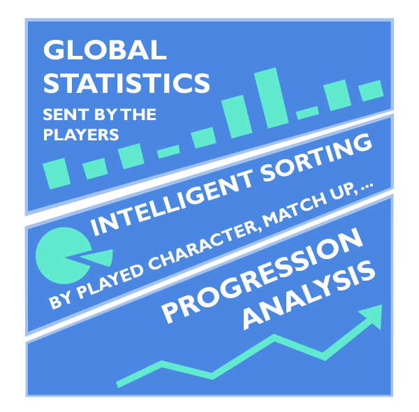 VSLeague - Statistics 